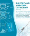 Illustration of Washer Tub Suspension Spring Replacement 2 Pack For Select Speed Queen Amana Huebsch Unimac Top Load Washers Replaces 542933 AP2406505 And 37576 with spring design and function details.