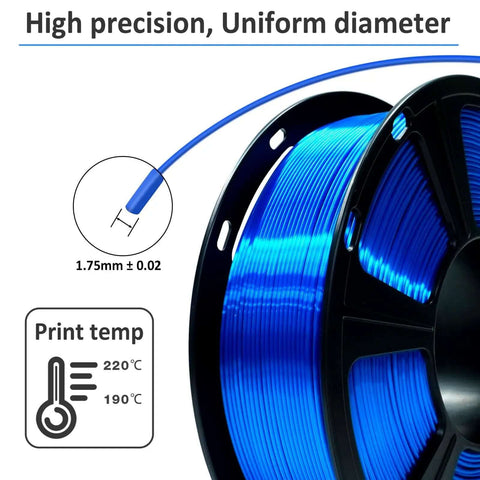 Silk Royal Blue PLA Filament 1Kg Spool 1.75mm For 3D Printing With High Detail Glossy Silk Finish Tolerance 0.03mm Ideal For Arts And Crafts Projects Today, showing close-up of filament with temperature guide and tolerance details.