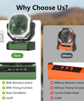 Comparison of 24000mAh Portable Fan With Light And Remote, green model with remote and functions vs. simpler orange model without.