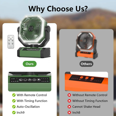Comparison of 24000mAh Portable Fan With Light And Remote, green model with remote and functions vs. simpler orange model without.