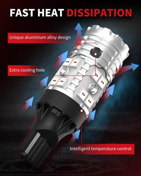 Image of Red 921 LED Third Brake Light For Ram 1500 2019-2026 featuring fast heat dissipation and aluminum alloy design.