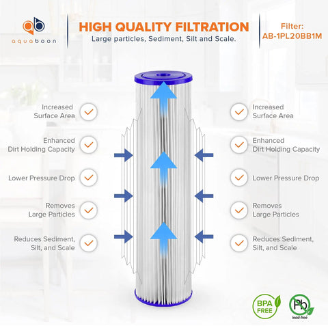 1 Micron Whole House Pleated Sediment Water Filter Cartridge Twenty By Four And A Half Inch Replacement Compatible With ECP5 20BB SPC 45 1005 2 Pack Heavy Duty Filtration For Cleaner Fresher Home Water with filtration benefits labeled