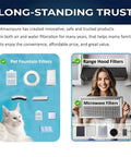 Collage of pet fountain filters and stove hood filter, woman holding a microwave filter, promoting air and water filtration products