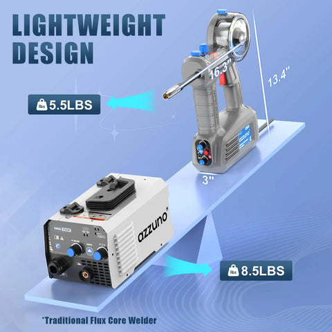 Get Heavy Duty AZZUNO 110V Handheld MIG Welder With 360 Rotating Torch Neck For Tons Of Flexibility And Smooth Flux Gasless Arc Welding In Tight Spots, showing weight comparison with traditional welder.