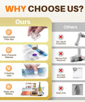 Comparison chart of Compact Handheld Vacuum Sealer For Food Storage And Meal Prep against others, showing key features.