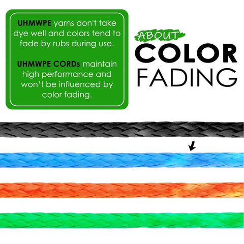 Color fading information for 100 Ft UHMWPE Braided Cord 2mm Spliceable Utility Line for camping tents and tarps