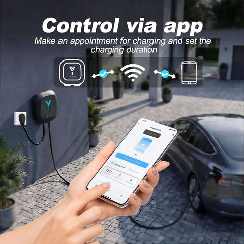 Fast Level 2 EV Charger Wall Mount 9.6KW 40 Amp With NEMA 14-50 Plug 24 Ft J1772 Cord Smart Wifi Bluetooth enabled app control.
