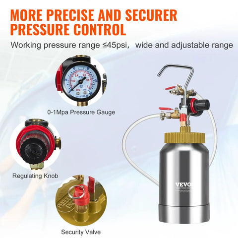 Dang Lightweight 2 Liter Spray Paint Pressure Pot With Pneumatic Air Hose For Automotive And Home Painting Projects Delivering Badass Coverage At Up To 45 Psi Maximum Pressure Easy Grip Handle Makes It Smooth Operator Gear showing pressure gauge and valve components