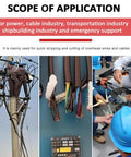 Scope of application for Premium Cordless Electric Wire Stripper Machine; shows usage in cable industry and emergency support.