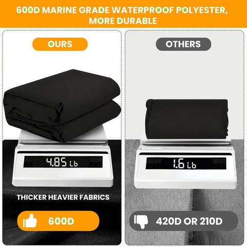600D Gym Rack Cover with Waterproof Zipper Rugged Protective Shield material comparison on scales; 4.85 lb vs. 1.6 lb.