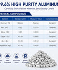 99.6 Percent Pure Aluminum Ingots and Pellets Pack shown with chemical composition data for home workshop casting.