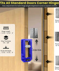 No Sweat Adjustable Door Hinge Jig And Master Router Mortise Template With Solid Clamping Base For Three To Five Inch Hardware, showing adjustment for corner hinges.