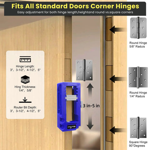 No Sweat Adjustable Door Hinge Jig And Master Router Mortise Template With Solid Clamping Base For Three To Five Inch Hardware, showing adjustment for corner hinges.