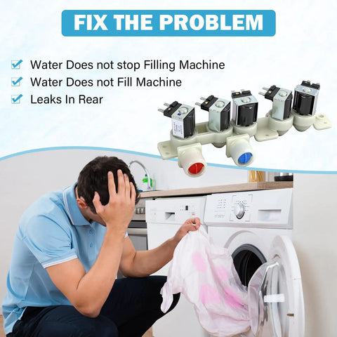 Man frustrated by broken washer next to Washer Water Inlet Valve Replacement With Easy Install And Durable Build.