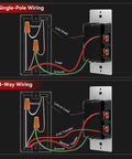 Wiring diagram for Dope Slide Dimmer Switch For Dimmable LED CFL And Incandescent Lights, Single Pole and 3-Way setup.