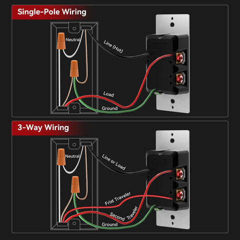 Wiring diagram for Dope Slide Dimmer Switch For Dimmable LED CFL And Incandescent Lights, Single Pole and 3-Way setup.