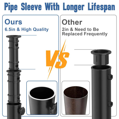 Comparison of 6.5in stainless steel pipe sleeve vs 2in sleeve for universal umbrella pole mount replacement durability