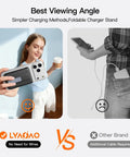 Magnetic Portable Charger With Built In Cable 10000mAh Power Bank featuring smart LED display in a user's hand while holding coffee.