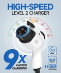 No-Brainer Level 2 EV Charger 48 Amp 240V With NEMA 14-50 Plug Smart App showing charging speed meter and plug detail.