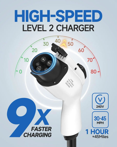 No-Brainer Level 2 EV Charger 48 Amp 240V With NEMA 14-50 Plug Smart App showing charging speed meter and plug detail.