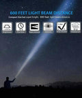 Person using USB Rechargeable Magnetic LED Flashlight with Zoomable Beam, 600ft reach, under a starry night sky.