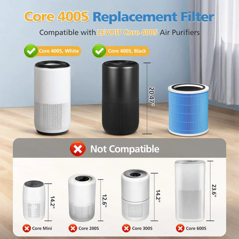 Replacement 3 In 1 HEPA And Activated Carbon Filter For Core 400S P Smart Air Purifier Silver Color Comparable To Core 400S RF next to compatible and not compatible air purifiers displayed on a diagram.