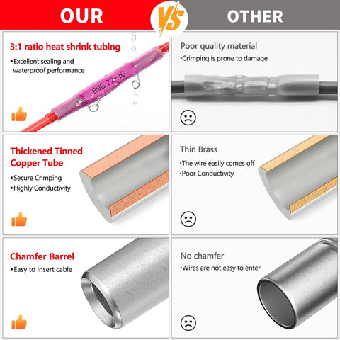 Comparison of 8 Gauge Heat Shrink Butt Connectors Set 20 Pcs Marine Grade Waterproof Yellow Tinned Copper vs other materials