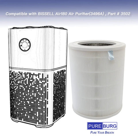 Two Pack Replacement Filter For BISSELL Air180 Air Purifier 3496A Part 3502 H13 True HEPA Activated Carbon with Mesh Pre Filter