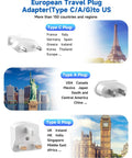 Image showing European Travel Plug Adapter with Type C/A/G plugs for US, including landmarks like Eiffel Tower and Big Ben.