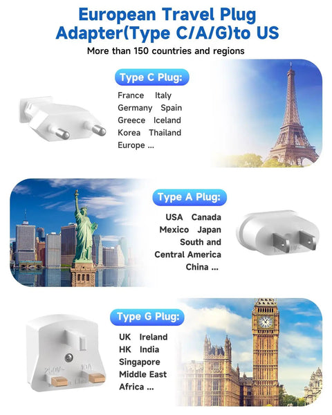 Image showing European Travel Plug Adapter with Type C/A/G plugs for US, including landmarks like Eiffel Tower and Big Ben.