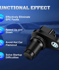 Set Of 2 Camshaft Position Sensor 23731JA11A For Nissan Infiniti 2007 To 2022 Easy Install OE Grade Replacement Sensor For Altima Maxima Murano Rogue GTR Pathfinder 350Z Sentra 2.5L 3.5L Engines, black sensor on blue background
