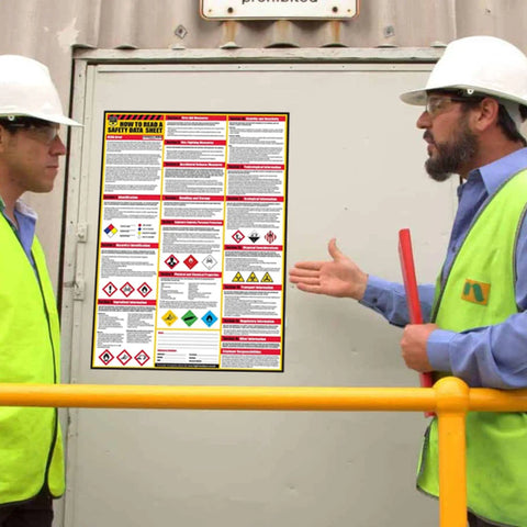 Must-Have SDS MSDS Safety Data Sheet Poster For Reading SDS In The Workplace No Brainer 24 By 33 Inch UV Coated Paper displayed