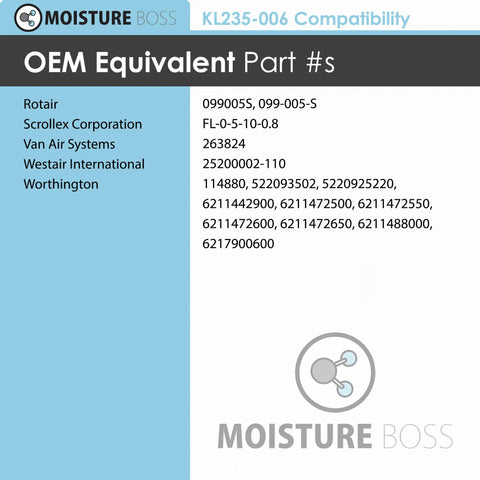 OEM equivalent part numbers listed for Moisture Boss oil filter compatibility with various air compressor brands