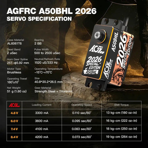 Low Profile Brushless RC Servo With 19Kg Torque, 0.073s Per 60 Degrees At 8.4V, Programmable, 25T Metal Horn, For 1/10 And 1/12 Scale Drift Cars And Trucks, A50BHL 2026 Special Edition Celebration Model with black and orange design
