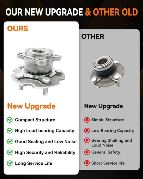 Comparison of 2 Pack Rear Wheel Bearing Hub Assembly 512374 for Toyota RAV4 2006-2018 and Lexus NX300h 2015-2021, highlighting upgrades.