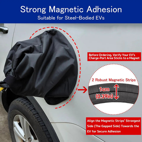 Outdoor All Weather EV Charger Port Cover With Magnetic Attachment Keeps Your Electric Vehicle Charging Port Dry In Rain Or Shine No Fuss Weatherproof Plug Cover For Steel Bodied EVs Easy To Install shown on car with magnetic strips