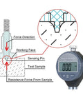 Hella Tough Digital Shore Durometer Scale With Slick LCD Display For Accurate Testing Of Rubber Tires Bowling Balls And Commercial Flooring Type A C D Hardness Meter with sensing pin illustration.