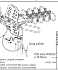 Installation diagram showing setup instructions for Blue Antenna Super Motor For RC Cars And Drones, cables and pole measurements included.
