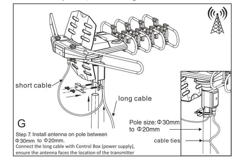 Installation diagram showing setup instructions for Blue Antenna Super Motor For RC Cars And Drones, cables and pole measurements included.