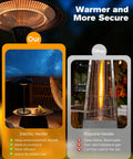 Comparison of Electric Infrared 1500W Patio Heater with Propane Heater highlighting environmental benefits and efficiency