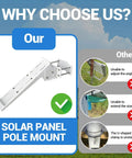 Comparison of pole mount for solar panels with adjustable angle and size fits 5W to 50W panels, durable weatherproof brackets