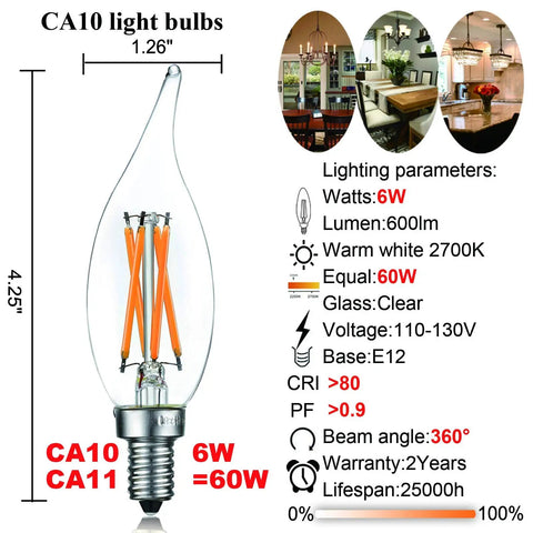 Effortless Dimmable E12 LED Bulb 6W 60W Equiv 2700K Warm Glow 600 Lumens Clear CA10 CA11 Candelabra Bulbs specifications