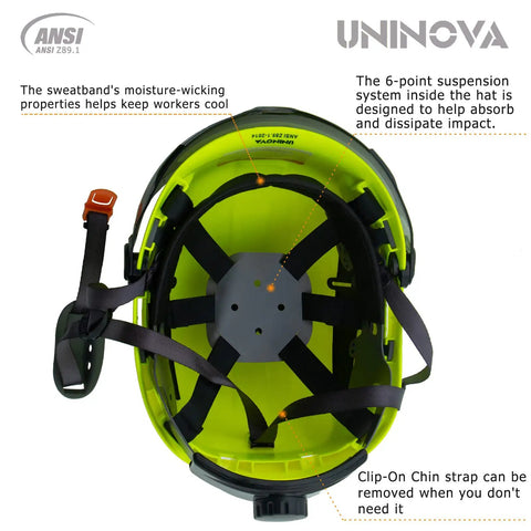 Pro Grade Safety Hard Hat With Visor For Construction Workers ANSI Z89.1 Type I Class C Approved 6 Point Suspension Interior