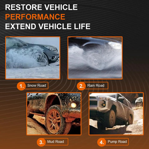 Vehicle driving conditions: snow road, rain road, mud road, and pump road with images of cars in each scenario.