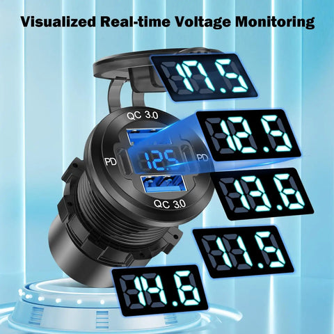 Tailgate Tested 2 Pack 12V Usb Outlet with dual USB ports and digital voltmeter displaying voltage levels.