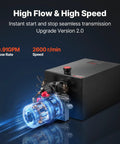 Beefed Up 12V DC Double Acting Hydraulic Power Unit For Dump Trailers, 20 Quart Steel Reservoir showcasing high flow and speed