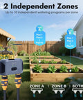 Two Zone WiFi Water Timer For Garden Hose With Brass Inlet And Outlet Remote App Control Through Smart Life Gateway Alexa Voice Control Rain Delay And Manual Mode 2.4Ghz WiFi Compatible in garden setting