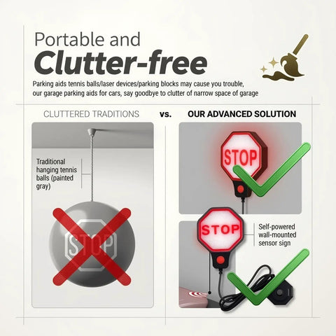 Comparison of cluttered parking methods vs upgraded LED Garage Parking Sensor Featuring Adjustable Red Yellow Green Warning Lights And Dual Power Car Stop Indicator.