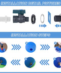 Installation steps of Three Quarter Inch PVC Rain Barrel Spigot Kit With Garden Hose Adapter And Bulkhead Fitting