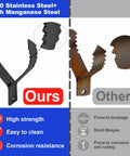 Comparison of Heavy Duty Drain Snake Drill Attachment and Cutter Auger Set with solid 410 stainless steel and rusted option.